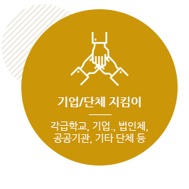 기업/단체 지킴이 : 각급학교, 기업, 법인체, 공공기관, 기타단체 등