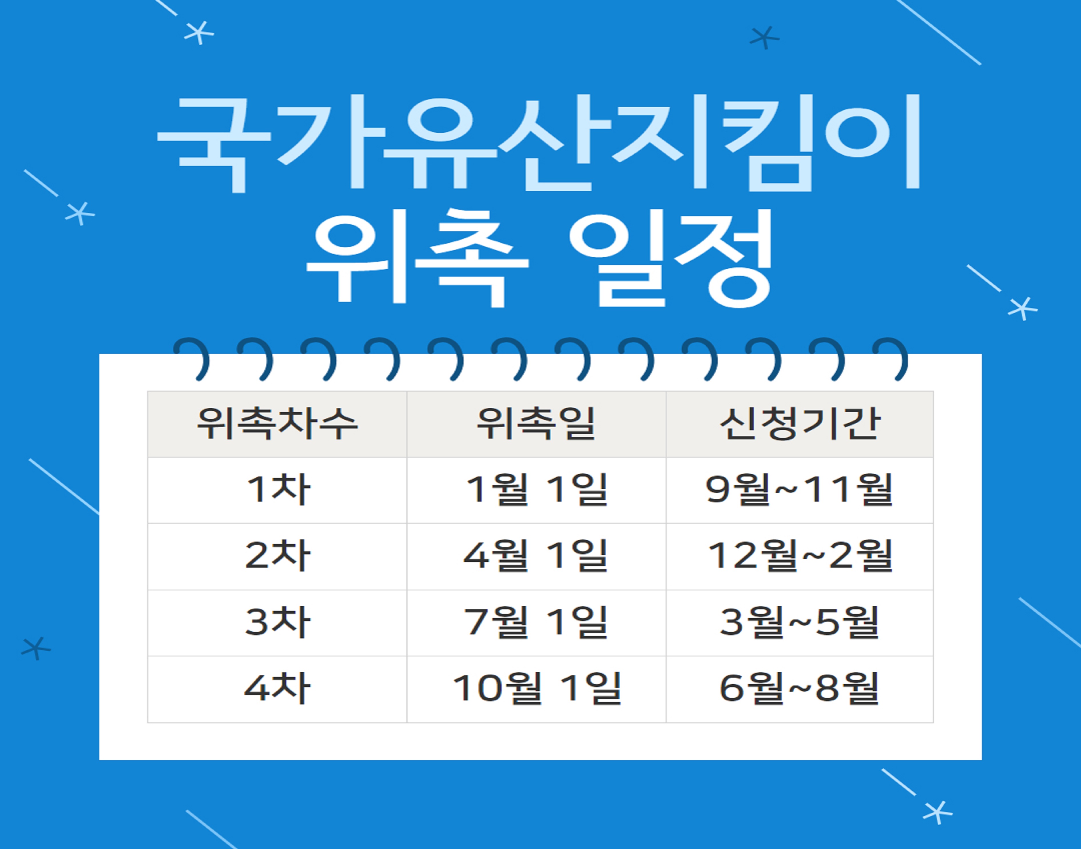 국가유산지킴이 위촉일정